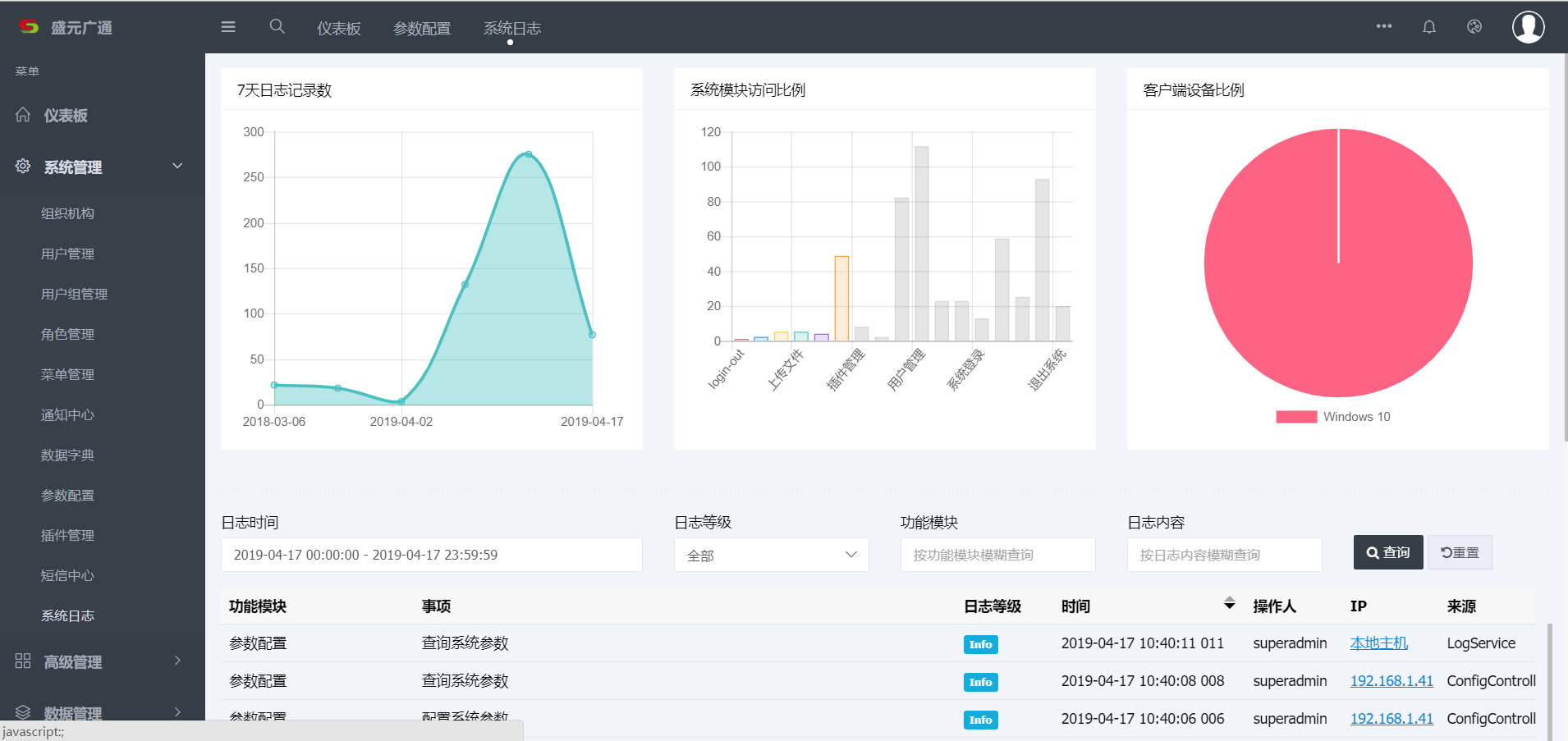 LIMS系统价格，三套版本功能自由选择，灵活应用，免费部署，北京盛元广通实验室管理云平台