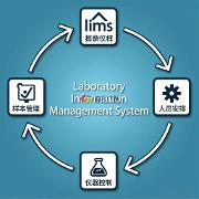 ​​智慧实验室环境系统：构建安全、高效与未来的科研基石​​ 